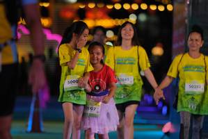 BIB: 5000, 2415, 10007, 30045, 50282
                            <button type="button" onclick="openModal(21771380)" class="btn btn-primary btn-sm float-right btn-popup" data-toggle="modal" data-target=".modal-high-quality">
                        <i class="fas fa-shopping-cart"></i> Add to Cart
                    </button>
                                            <button type="button" onclick="isThisMe(21771380, true)" class="btn btn-success btn-sm float-right btn-popup btn-isme hidden" data-toggle="tooltip" data-placement="bottom" title="นี่คือรูปของคุณใช่ไหม คลิกที่นี่เพื่อเอาเข้าอัลบั้ม">
                        <i class="fas fa-plus"></i> Add to album
                    </button>
                    <button type="button" onclick="isThisMe(21771380, false)" class="btn btn-warning btn-sm float-right btn-popup btn-isnotme hidden">
                        <i class="fas fa-ban"></i> Remove from album
                    </button>